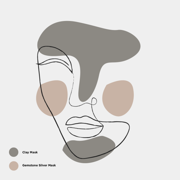 multi-masking, multimasking, renaza facial, facial, singapore facial, skincare, skincare tips, skin tips