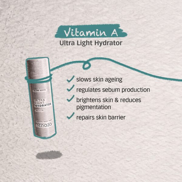 skincare, skin tips, vitamin a, vitamin b, vitamin c, renaza products, renaza skincare