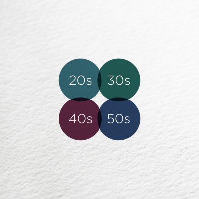 The best skincare routine-BlogBAnner 1